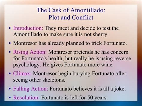 The Cask Of Amontillado Explained