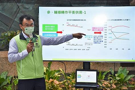 張善政申請農委會經費報告涉抄襲？ 陳吉仲回應了 中廣新聞網 Line Today