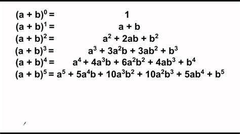 Binomial Expansion With Pascals Triangle 68a Youtube