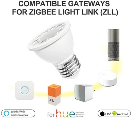 Led Indoor Spot Lights Zigbee Spotlight Gu Par Smart Light Bulb W