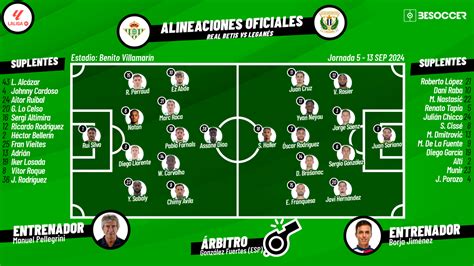 Escalações De Leganés X Betis - Así seguimos el directo del Real Betis - Leganés