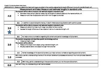 Scale Math Florida Mafs Nd Grade Mafs Md Measurement Data Md