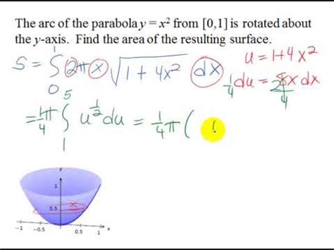 Example Surface Area Of Revolution About Y Axis Youtube