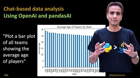 324 Chat Based Data Analysis Using OpenAI And PandasAI YouTube