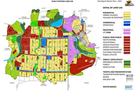 New Chandigarh Master Plan