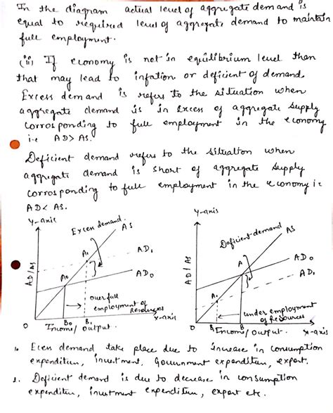 Explain The Equilibrium Level Of Gdp With The Help Of Equation Table