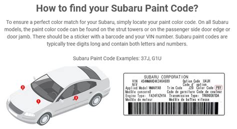 09 13 2011 Paint Code Question Updated Subaru Forester