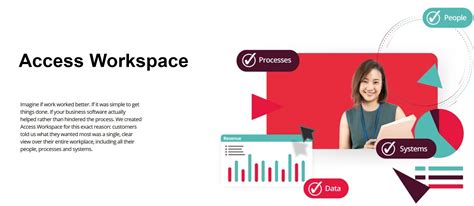 Access Workspace Standard Yearly Subscription