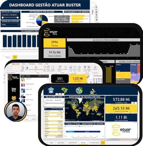 Business Intelligence Power BI Atuar Cursos