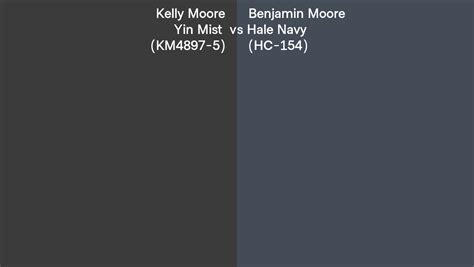 Kelly Moore Yin Mist Km4897 5 Vs Benjamin Moore Hale Navy Hc 154 Side By Side Comparison