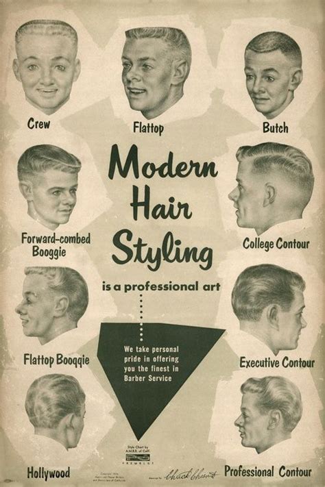 The Nifty Fifties Modern Hairstyles Barber Haircut Styles 1950s