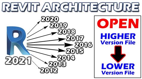 76 How To Open And Save Revit Higher Version File Into A Lower Version