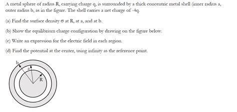 Solved A Metal Sphere Of Radius R Carrying Charge Q Is Chegg