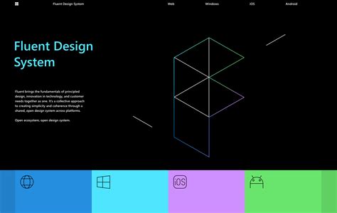 10 Best Design Systems And How To Learn And Steal From Them