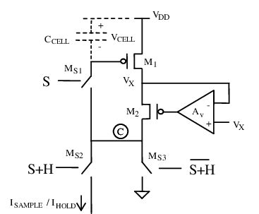 Memory-cell basic schematic | Download Scientific Diagram