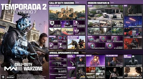 Confira Todas As Novidades Da Temporada 2 De Call Of Duty Modern