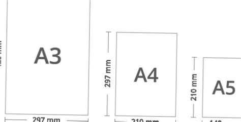 Format Quelles Sont Les Dimensions Du Din A The Color Off