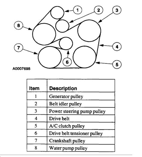 Belt Diagram For 2001 Ford Taurus Alternator