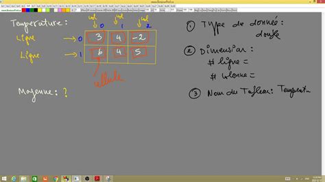 18 Programmation En Langage C Les Tableaux A 2 Dimensions Et Matrice