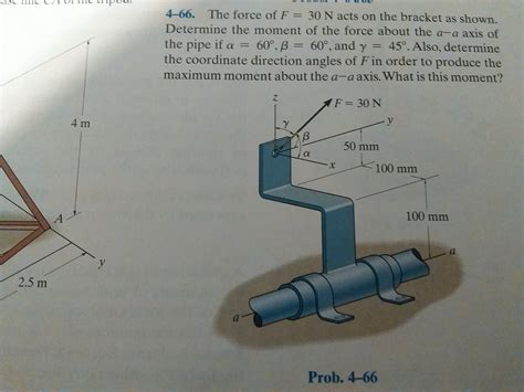 Solved The Force Of F 30 N Acts On The Bracket As Shown