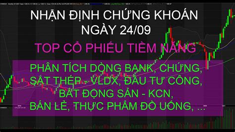 Nhận định thị trường chứng khoán ngày mai ngày 24 09 2021 YouTube