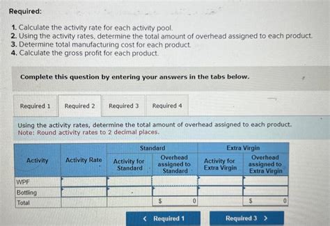 how to calculate activity rate
