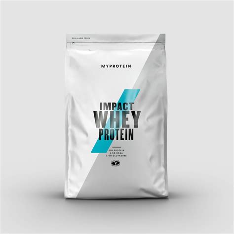 Top 10 Best Protein Supplements In India 2025 | Ultimate Guide For