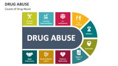 Drug Abuse PowerPoint and Google Slides Template - PPT Slides