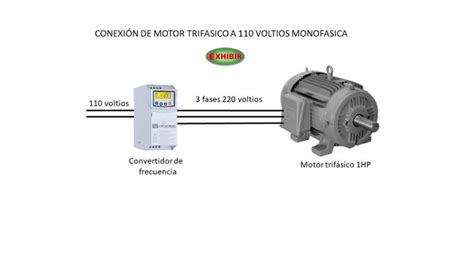 Drive Variador Frecuencia Motor Trif Sico Hp A V Bif Sica