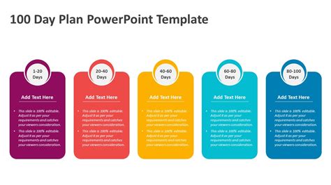 100 Day Plan PowerPoint Template | PPT Templates