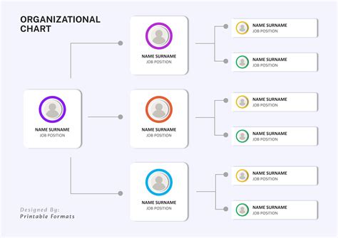 Print-Ready Organogram Charts by Printable Formats - Issuu