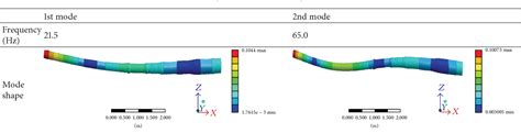 Figure From Vibration Suppression Of A Large Beam Structure Using