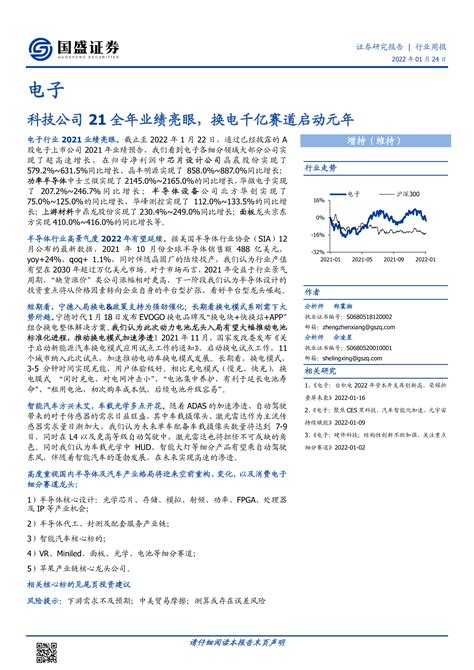 洞见研报 最新行业研究报告下载，券商研报，咨询报告，公司研报