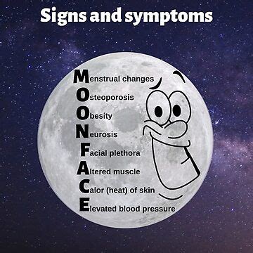 "Cushing's Syndrome, Signs and Symptoms: MOON FACE Mnemonic ...