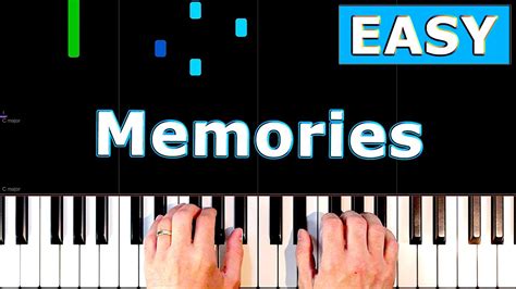 Maroon 5 Memories Easy Piano Tutorial [sheet Music] Youtube