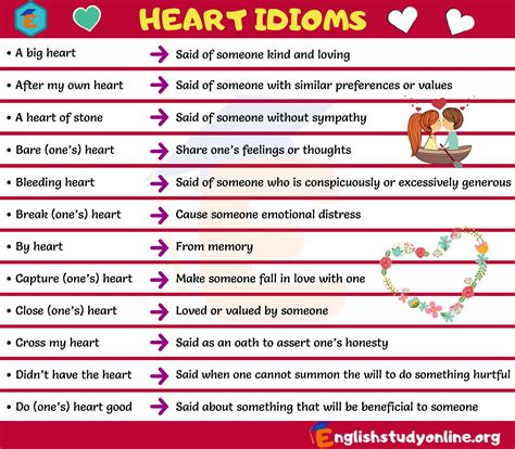 Common Heart Idioms and Expressions for ESL Students - English Study Online | Idioms, Idioms and ...