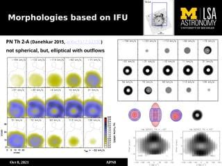 Morphologies Of Wolf Rayet Planetary Nebulae Based On IFU Observations