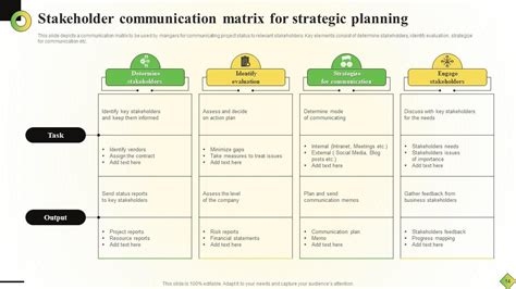 Planning Communication Matrix Powerpoint Ppt Template Bundles PPT Template