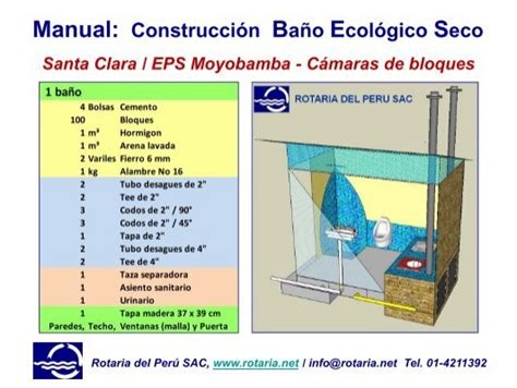 Manual Construcción Baño Ecológico Seco SCADAweb