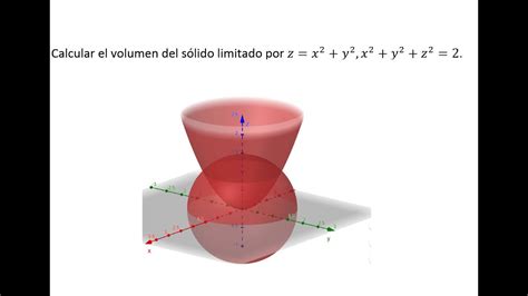 Coordenadas Esf Ricas Calcular El Volumen Del S Lido Limitado Por Las