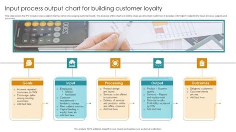 Output Format Powerpoint Templates Slides And Graphics