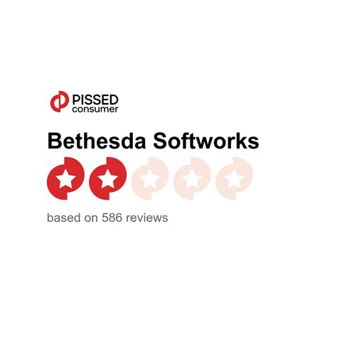 1.1K Bethesda Softworks Reviews | bethsoft.com @ PissedConsumer