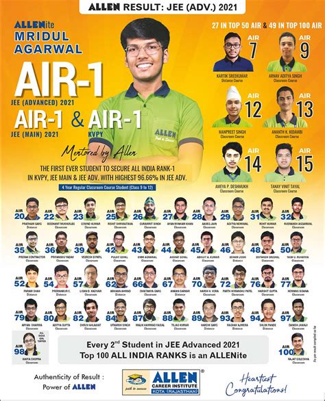 Jee Advanced 2021 Result All India Rank 1 From Allen 49 Allenites