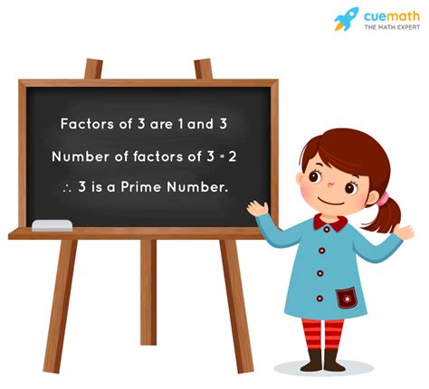 Is 3 a Prime Number | Is 3 a Prime or Composite Number?