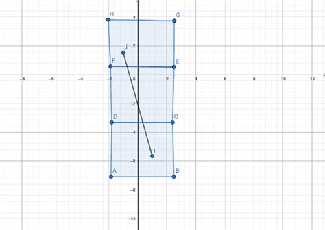 Cube Déplié Geogebra