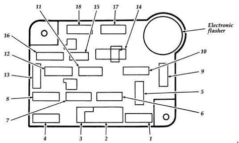 Diagrama De Fusibles Ford Econoline Ford Econoline Fuse D