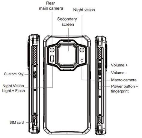 OUKITEL WP30 Pro Smartphone User Manual