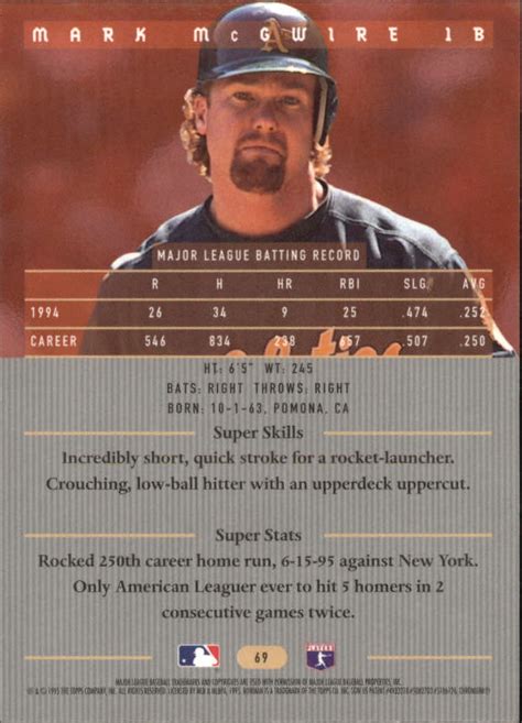 1995 Bowman S Best R69 Mark McGwire NM MT