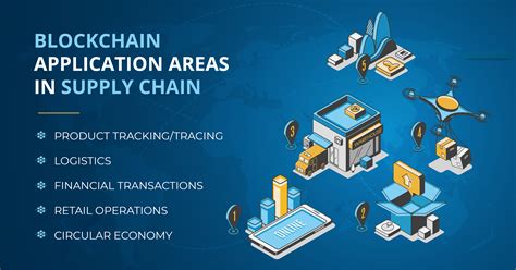 Top 5 Blockchain Trends In 2021 And Prominent Use Cases In Supply Chain