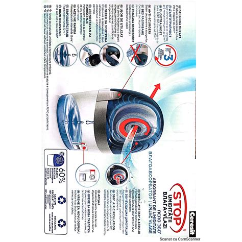 Absorbant Umiditate Ceresit Aero 360 450G EMAG Ro